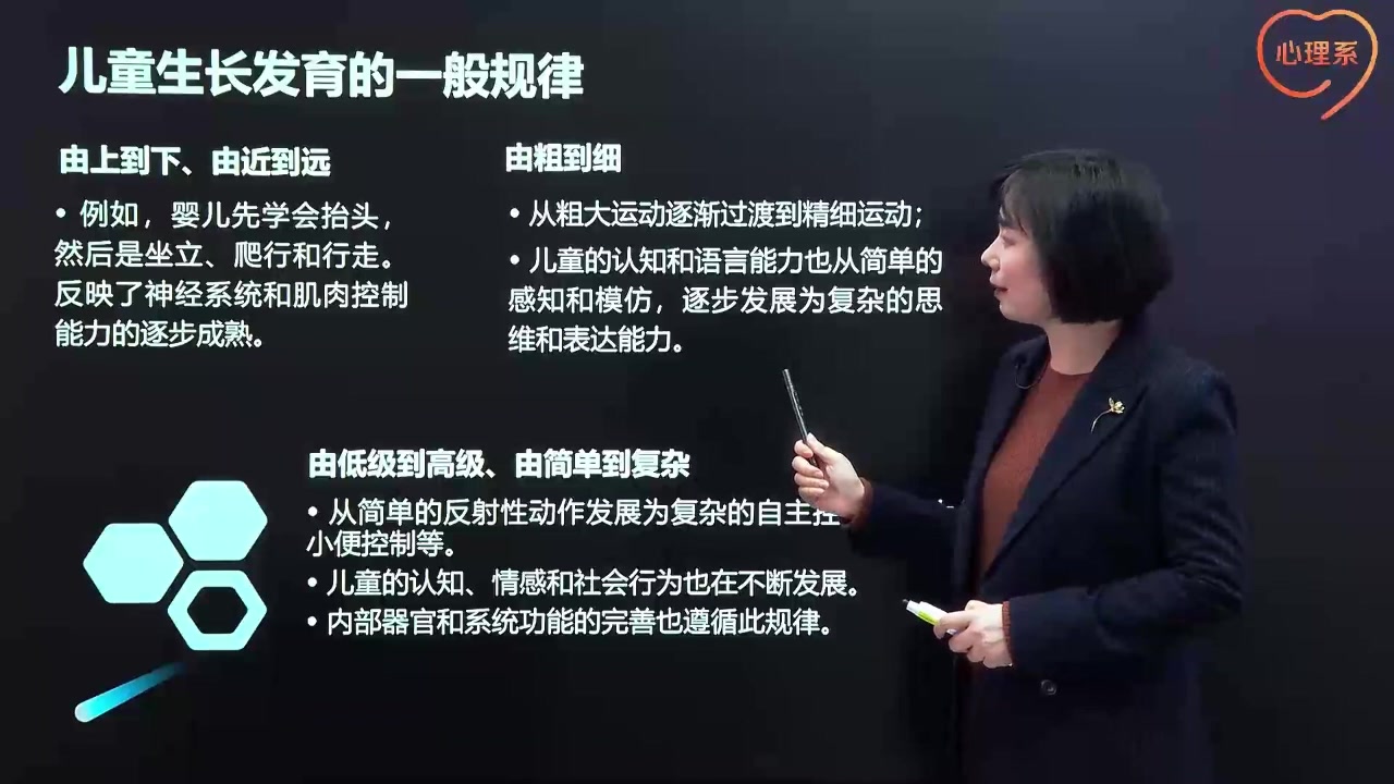 家庭教育指导(儿童青少年养育)（试听课）