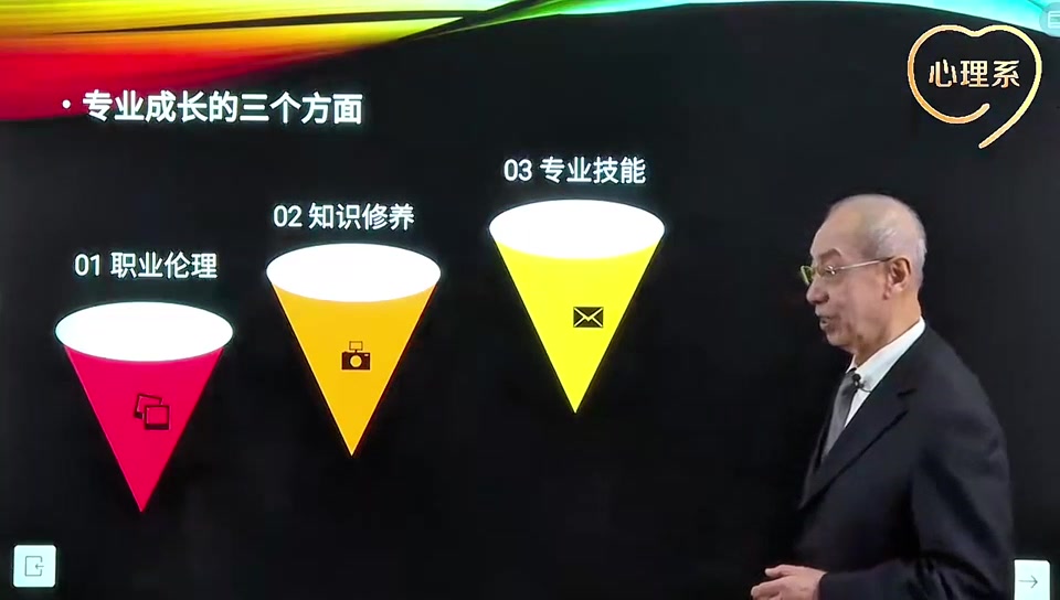 心理咨询实战班